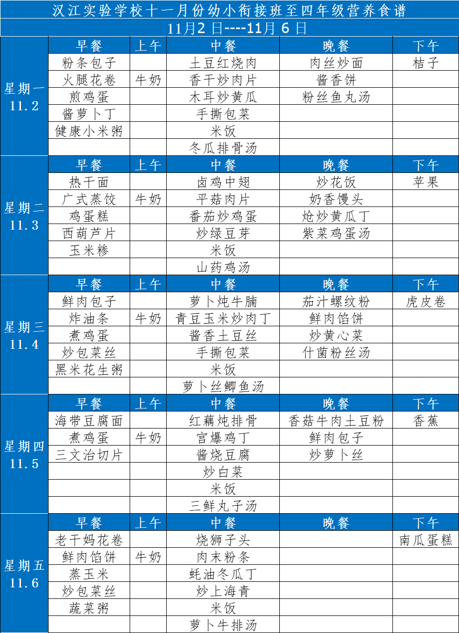 汉江实验学校2020年11月2日-7日学生食谱公示