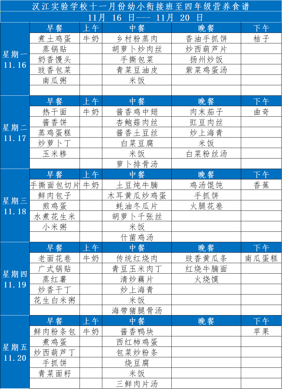 汉江实验学校2020年11月16日-21日学生食谱公示