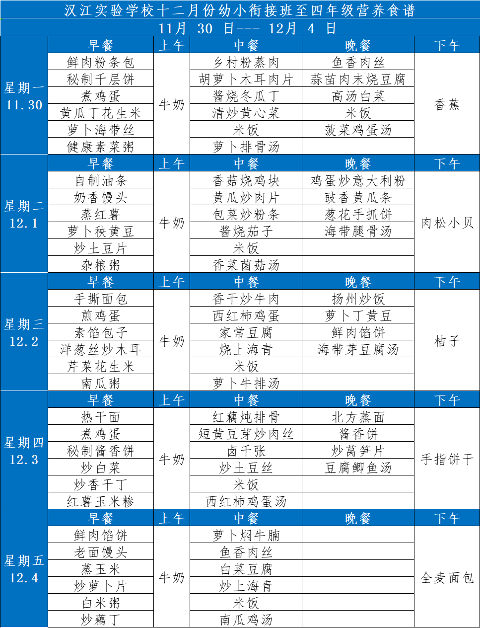 汉江实验学校2020年11月30日-12月5日学生食谱公示