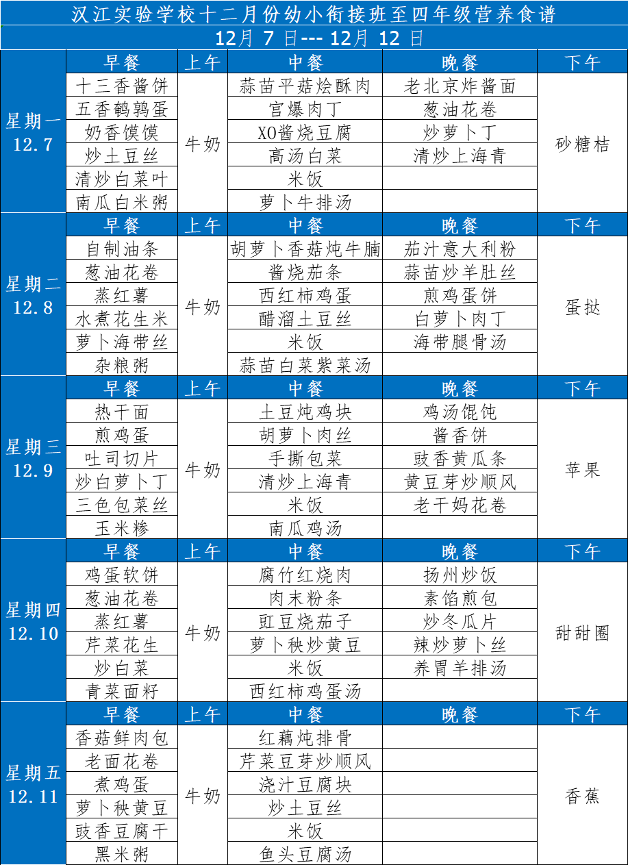 汉江实验学校2020年12月7日-12月12日学生食谱公示