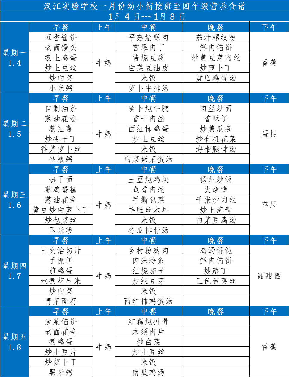 汉江实验学校2021年1月4日-2021年1月9日学生食谱公示