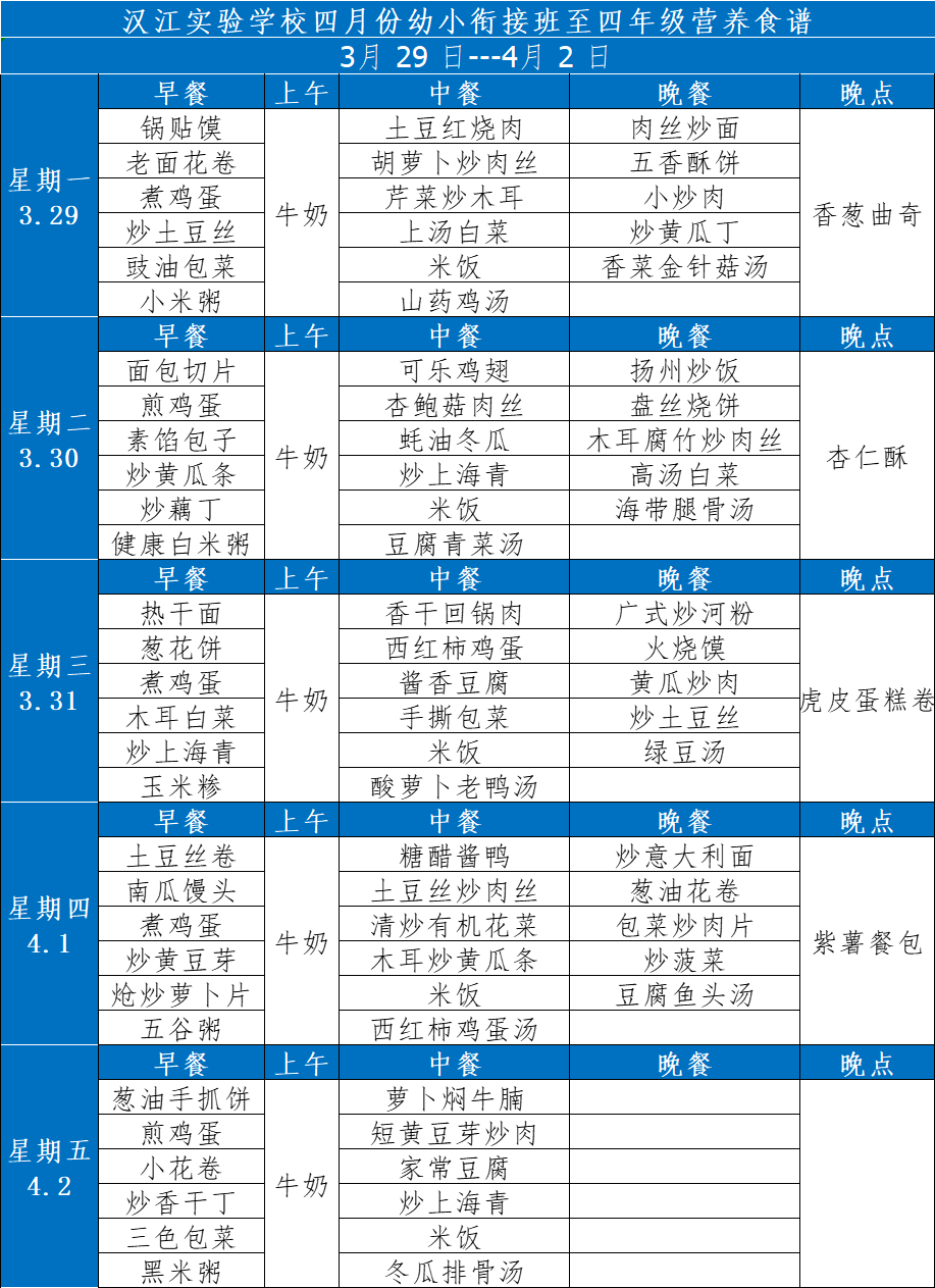 汉江实验学校2021年3月29日-2021年4月3日学生食谱公示